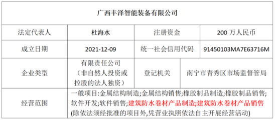注資200萬(wàn)元!豐澤股份成立全資子公司布局建筑防水卷材